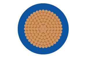 TRI RATED CABLE